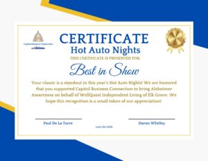 Cap Biz: Hot Auto Nights Success